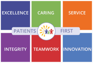 CCP Core Values 2021-01